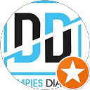 Anton Dempers profile picture